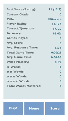 Words Inc - Endless Vocabulary Definition Competition