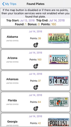 Plates - Family Travel Game